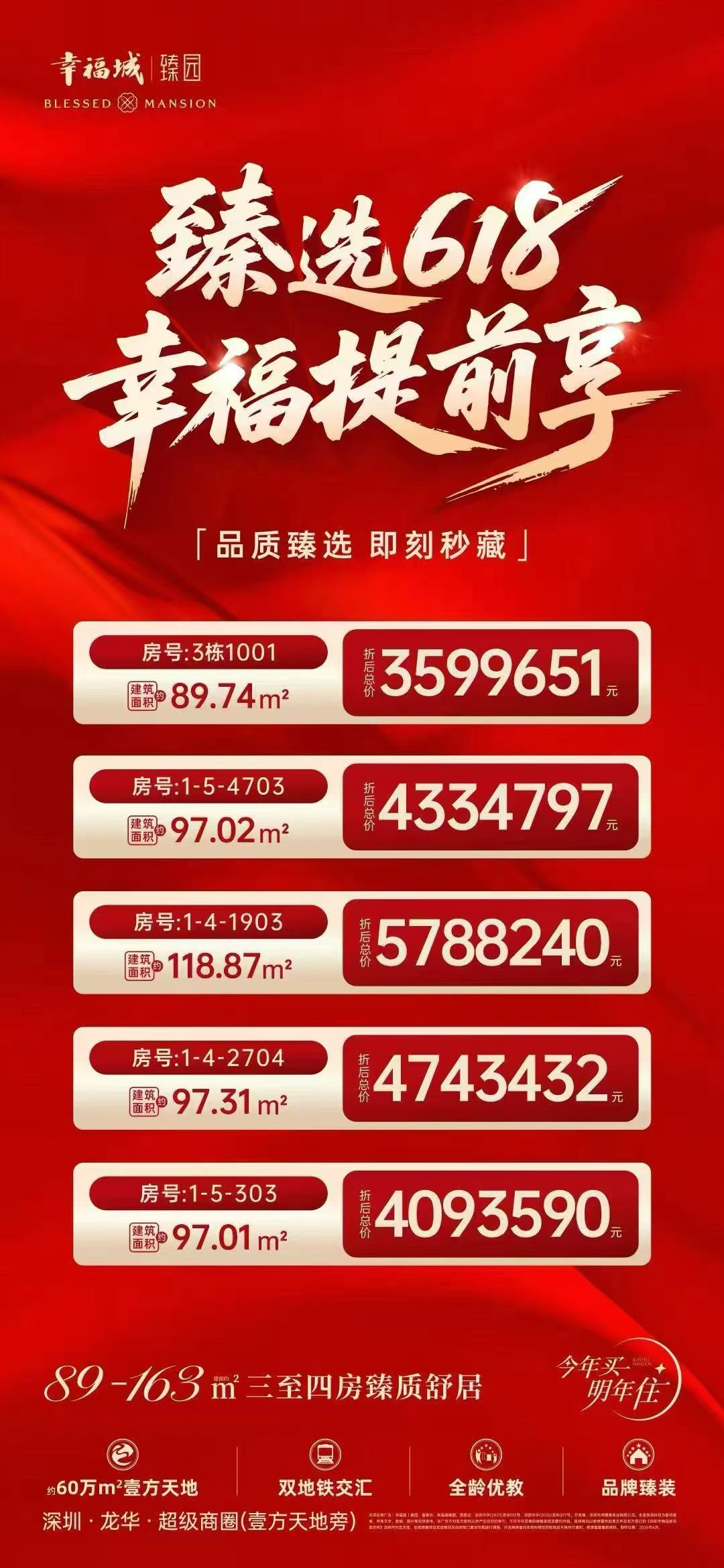 幸福城·臻园 涨佣冲刺！龙华性价比之王必入 ┄┄┄┄┄┄┄┄┄┄┄┄ 【折后区间&双惊喜】 96-99平三房:410-5260000 114-127平四房:510-6940000 142平四房:700-7530000 163平四房:889-9160000 ┄┄┄┄┄┄┄┄┄┄┄┄ 96-12